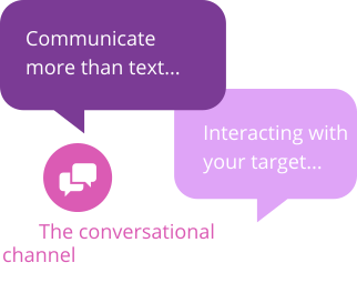 Interact with your target, communicate more than your text