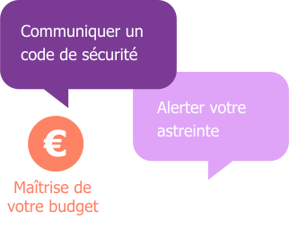 Logo d'un signe euro avec explication de l'offre SMS texte