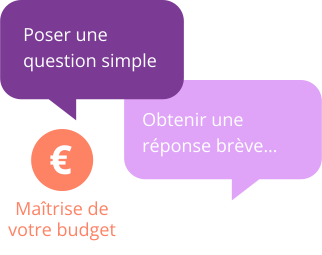 Différentes bulles pour présenter le SMS réponse