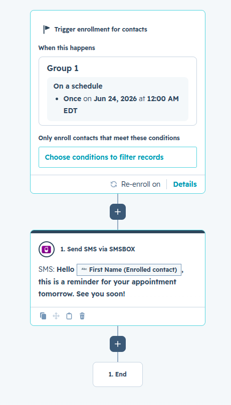 Workflow overview