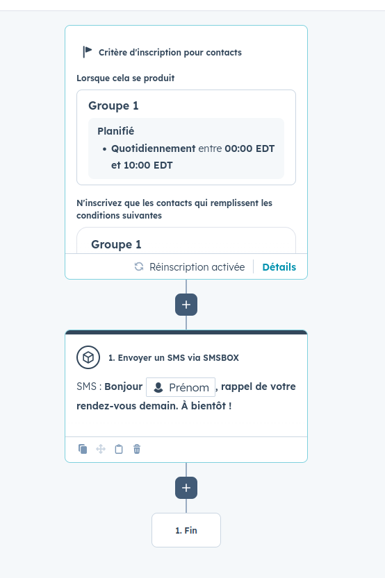 Vue d'ensemble du workflow
